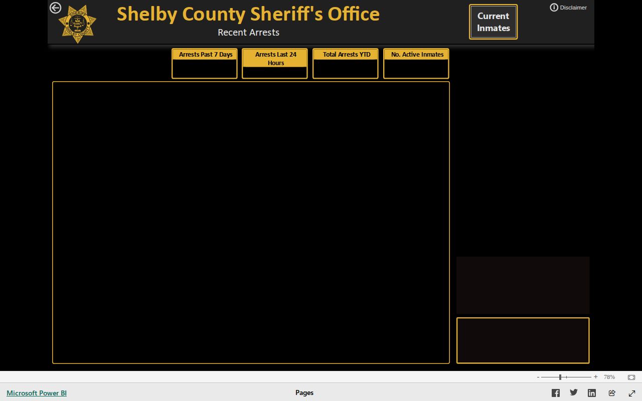 Shelby County official Power BI arrests last 24 hours report view
